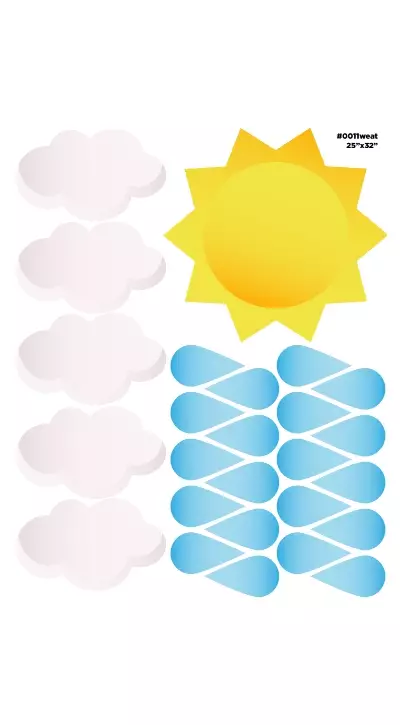 Sensory Graphics - Weather